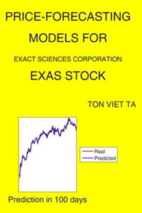 Price-Forecasting Models for Exact Sciences Corporation EXAS Stock