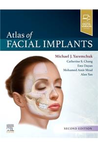 Atlas of Facial Implants