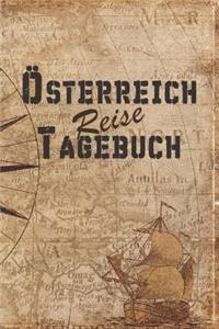 Österreich Reise Tagebuch