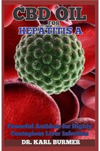 CBD Oil for Hepatitis a
