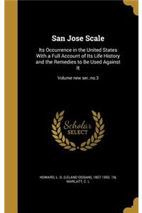 San Jose Scale