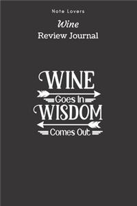 Wine Goes In Wisdom Comes Out - Wine Review Journal