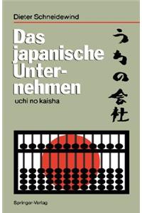 Das japanische Unternehmen
