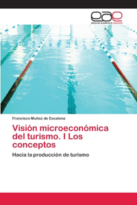 Visión microeconómica del turismo. I Los conceptos