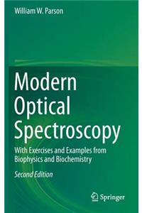 Modern Optical Spectroscopy