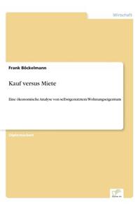 Kauf versus Miete