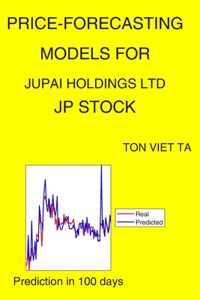 Price-Forecasting Models for Jupai Holdings Ltd JP Stock