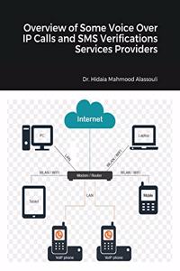 Overview of Some Voice Over IP Calls and SMS Verifications Services Providers