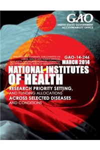 National Institutes of Health Research Priority Setting, and Funding Allocations across Selected Diseases and Conditions
