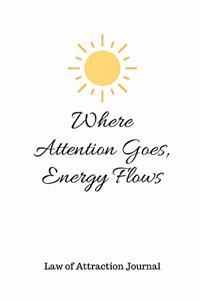 Where Attention Goes, Energy Flows