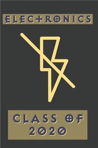 Electronics Class of 2020