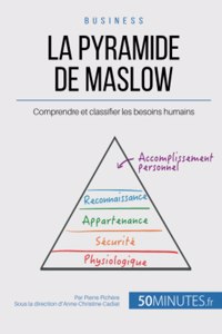 pyramide de Maslow