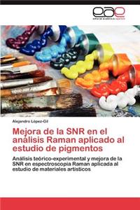 Mejora de La Snr En El Analisis Raman Aplicado Al Estudio de Pigmentos