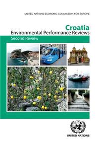 Environmental Performance Review of Croatia