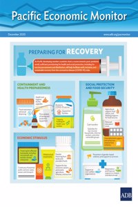 Pacific Economic Monitor - December 2020