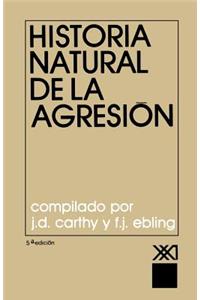 Historia Natural de La Agresion