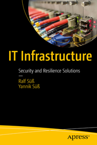 It Infrastructure