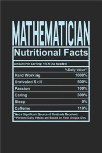 Mathematician Nutritional Facts