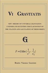 Vi GRAVITATIS