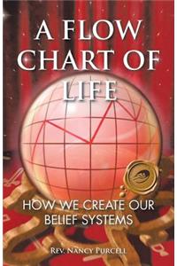 Flow Chart of Life
