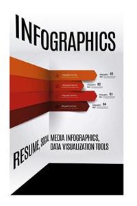 Infographics