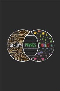 Reality Physics Magic