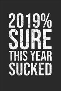 2019% Sure This Year Sucked