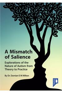 A Mismatch of Salience