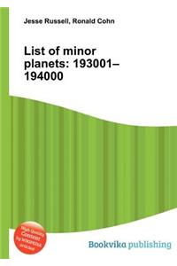 List of Minor Planets