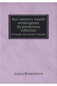 Our Nation's Health Endangered by Poisonous Infection Through the Social Malady