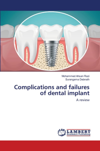 Complications and failures of dental implant