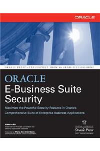 Oracle E-Business Suite Security