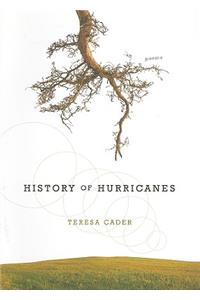 History of Hurricanes