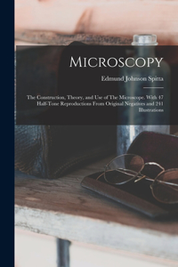 Microscopy