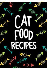 Cat Food Recipes