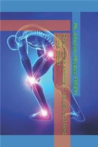 Rheumatoid arthritis in UK, USA and Rest of the World