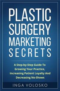 Plastic Surgery Marketing Secrets