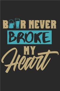 Beer Never Broke my heart