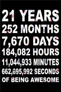21 Years Of Being Awesome