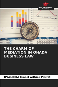 Charm of Mediation in Ohada Business Law