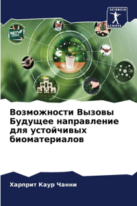 Возможности Вызовы Будущее направление