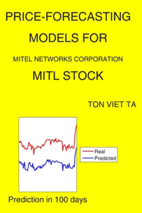 Price-Forecasting Models for Mitel Networks Corporation MITL Stock