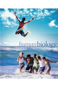 Human Biology