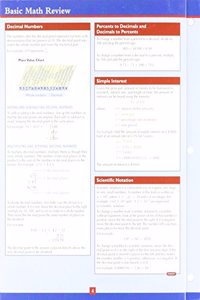 Basic Math Review Card