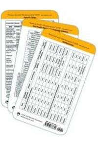 Tarascon Primary Care Pocketbook Card: Antipsychotics and Anxiolytics
