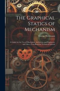 Graphical Statics of Mechanism
