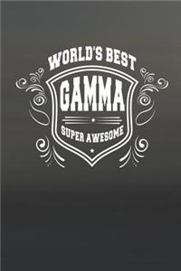 World's Best Gamma Super Awesome
