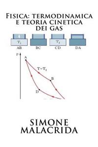 Fisica