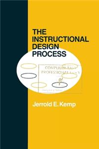 Instructional Design Process