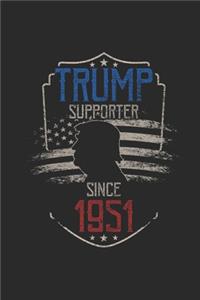 Trump Supporter Since 1951